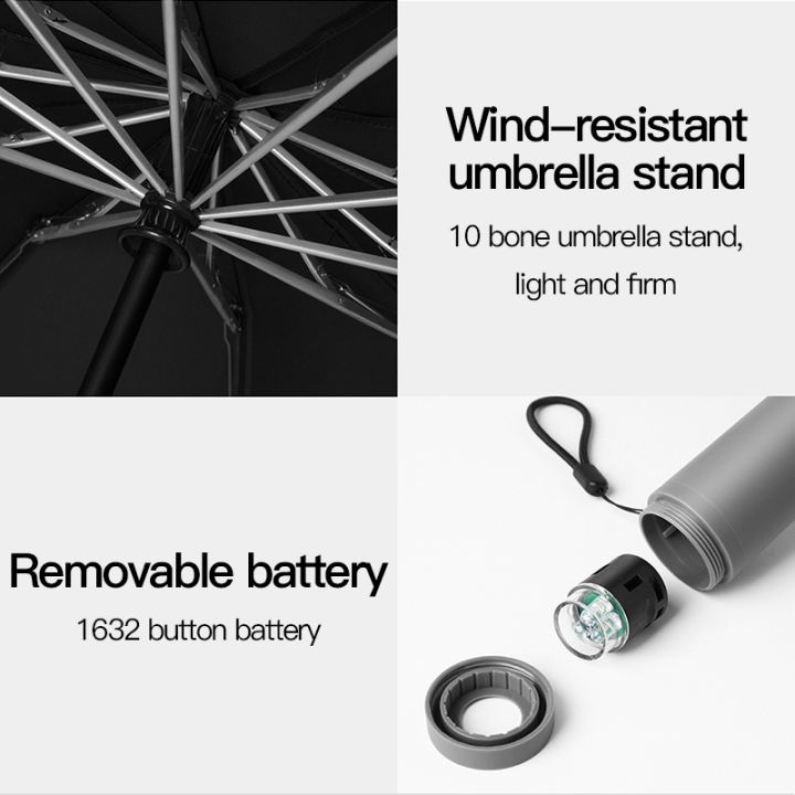 xiaomi-konggu-ร่มอัตโนมัติ-ร่มมีไฟled-ร่มพับอัตโนมัติ-automatic-umbrella-ร่มกันลมแรง-ร่มกันแดด-ร่มกันน้ำ-โครงร่ม