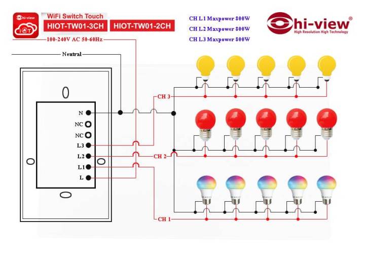 hi-view-remote-wi-fi-smart-switch-รุ่น-hiot-tw01-3ch