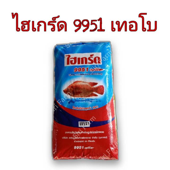 อาหารปลา-อาหารปลาดุก-cp-ปลากินพืช-ไฮเกร์ด-ซีพี-ยกกระสอบ