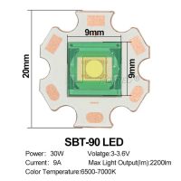 โคมไฟ Sbt-90ไดโอด Led 30W 2200lm 9a ชิปแก้วทรงแบนสีขาวเย็น Sbt-90ไดรเวอร์แทน Luminus Sst-90กระดานทองแดง12V