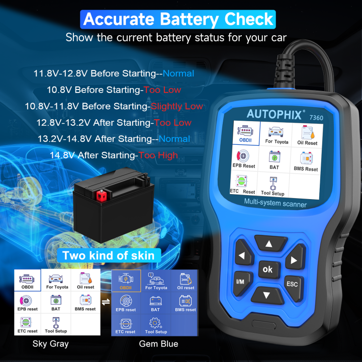 ออโตฟิกซ์7360-obd2สแกนเนอร์ระบบทั้งหมดวินิจฉัยรถเครื่องมือสแกนเครื่องอ่านโค้ดเครื่องยนต์-abs-epbrs-bms-รีเซ็ตน้ำมันค้างคาวสำหรับ-toyota-lexus-87tixgportz