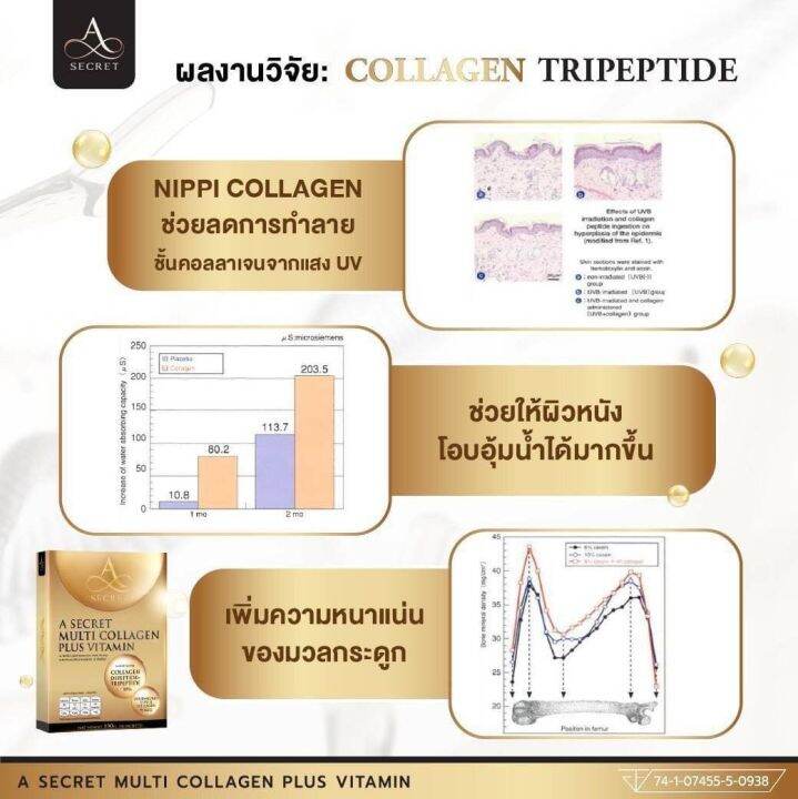 พร้อมส่ง-a-secret-multi-collagen-plus-vitamin-คอลลาเจนพี่เอ-10ซอง-เทโลเมียร์-คอลลาเจน-ลิ้นจี่ไม่คาว