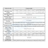 5.5A Active Equalizer Balancer Lifepo4 lipolto แบตเตอรี่ Energy Equalization Capacitor 3S 4S 5S 6S 7S 8S 14S 16S 20S 24S