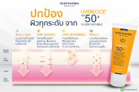 ISIS Pharma UVEBlock 50+ครีมกันแดดเวชสำอางจากประเทศฝรั่งเศส ป้องกันผิวจากริ้วรอย ผิวหมองคล้ำและจุดด่างดำ