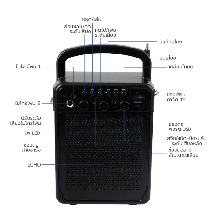 ndm84-ลำโพง-ลำโพงบรูทูธ-ฟรีค่าจัดส่ง-bluetooth-speaker-เครื่องขยายเสียง-ลำโพงพกพา-ลำโพงพกพาดัง-ลำโพงพกพาง่าย-ลำโพงพกพาเบส-ลำโพงเบสหนักๆ-ลำโ