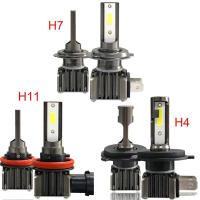 [ANYA Auto Parts] 2PCS ไฟหน้ารถ Mini โคมไฟ H11หลอดไฟ LED H7 LED H8 H9ไฟหน้าชุด9005 HB3 9006 HB4 6000K LED 12V โคมไฟ M2 12000LM