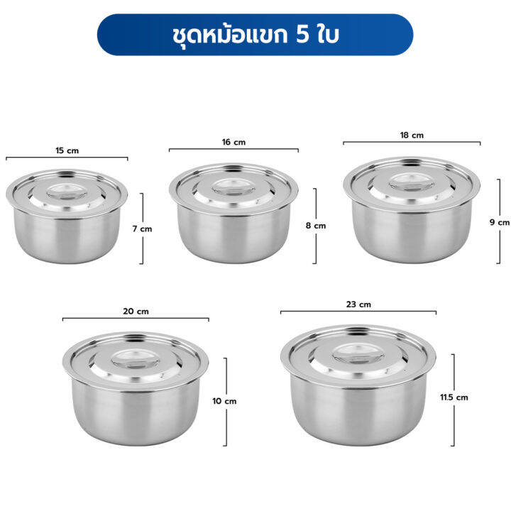 rrs-stainless-steamer-wow-set-ชุดซึ้งนึ่ง-3-ชั้น-28-cm-หม้อแขก-5-ใบ-กล่อง-7-ใบ-จาน-4-ใบ-ช้อนส้อม-ลายมงกุฎ-4-คู่-เครื่องครัว