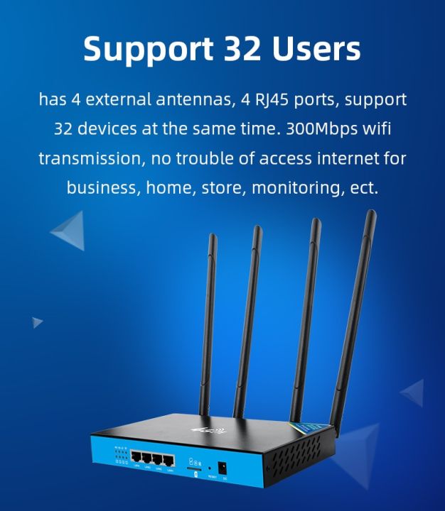 4g-router-industrial-wifi-router-4-dtachble-antennas-sma-port-4g-เราเตอร์-ใส่ซิม-รองรับ-3g-4g-ทุกเครือข่าย