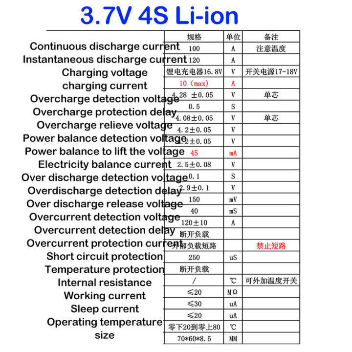 4s-12-8v-14-8v-แบตเตอรี่ลิเธียมแผ่นป้องกันลิเธียมเหล็กฟอสเฟต-lifepo4ที่มีพอร์ตแยก100a-สมดุล