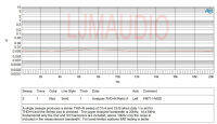 ST 2SC5200 Mono 250W 4R เครื่องขยายเสียงพลังเสียงพร้อมตัวป้องกันพลังงาน FM711 MOD Modified Version