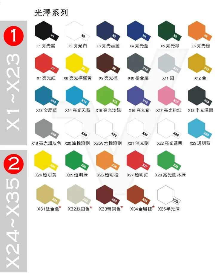 10ml Tamiya Water-Soluble Acrylic Paint X1-X23 Gross Colors