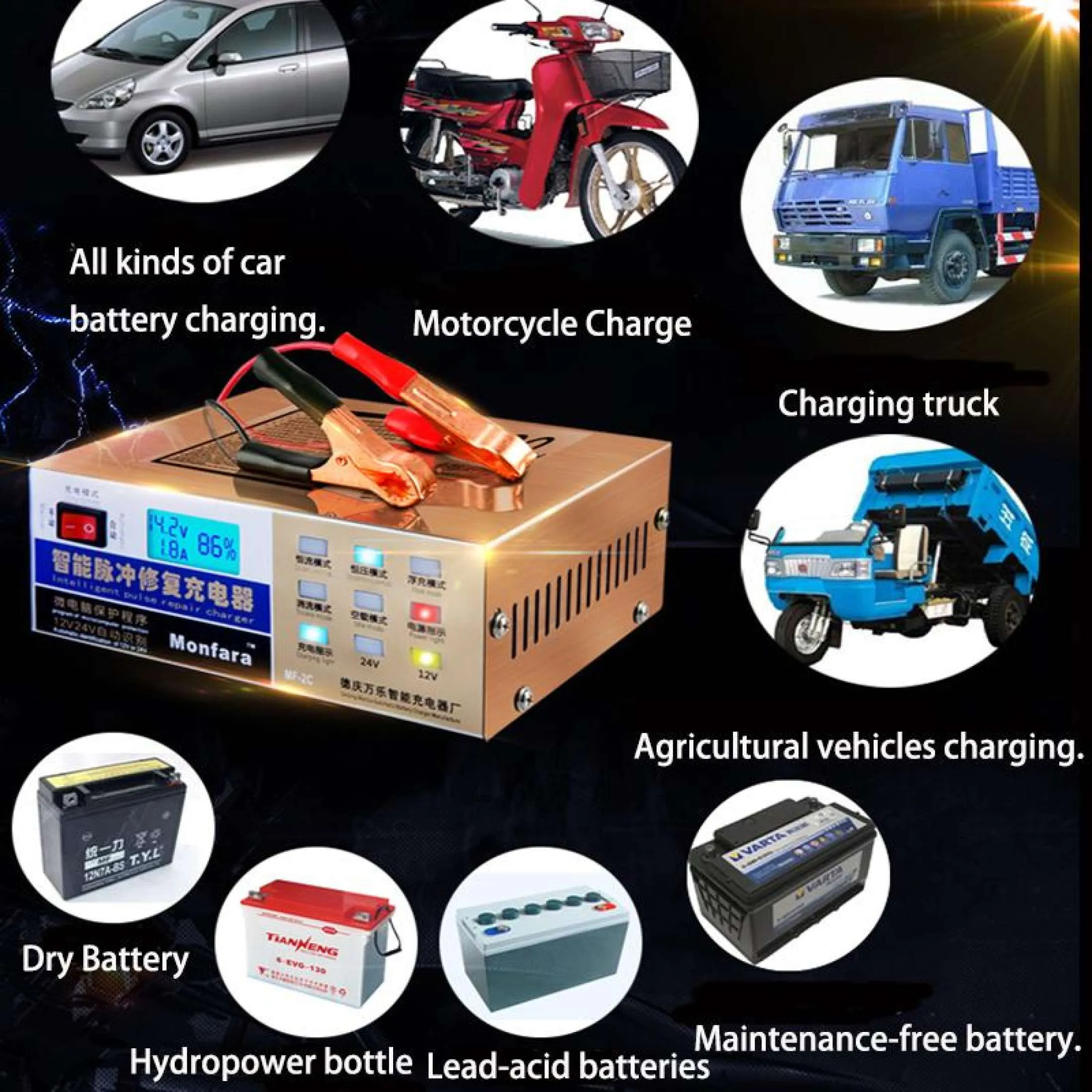 Monfara 220V Full Automatic Electric Car Battery Charger Intelligent Pulse  Repair Type Battery Charger 12V/24V | Lazada PH