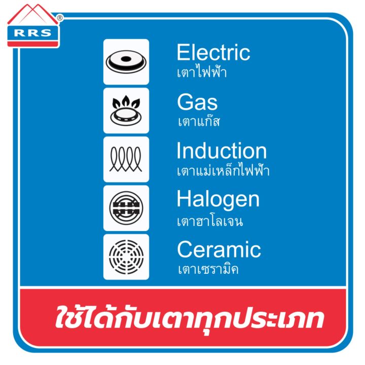 rrs-กระทะ-สแตนเลส-25-ซม-หม้อ-หม้อสแตนเลส-2-หู-พร้อมฝา-25-ซม-2-ใบ-ชุด-เครื่องครัว