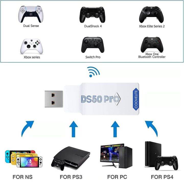 Coov Ds50 Wireless Bluetooth Controller Converter for Switch Windows ...