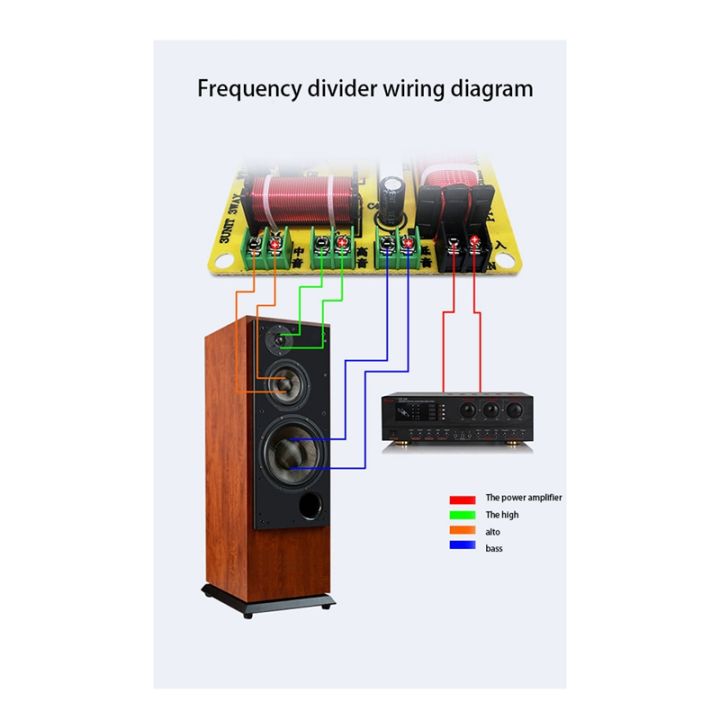 1-pcs-high-medium-and-low-3way-frequency-divider-hifi-crossover-audio-frequency-divider-home-theater-speaker-frequency-divider