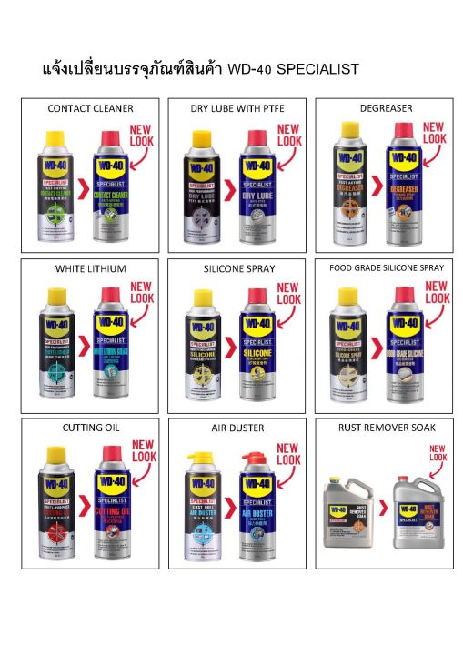 wd-40-surf-skate-สเปรย์ซิลิโคนหล่อลื่น-360ml-สเปรย์โฟมขจัดคราบไข-น้ำมัน-450ml-สเปรย์จาระบีขาวหล่อลื่นกันสนิม-360ml-wd40