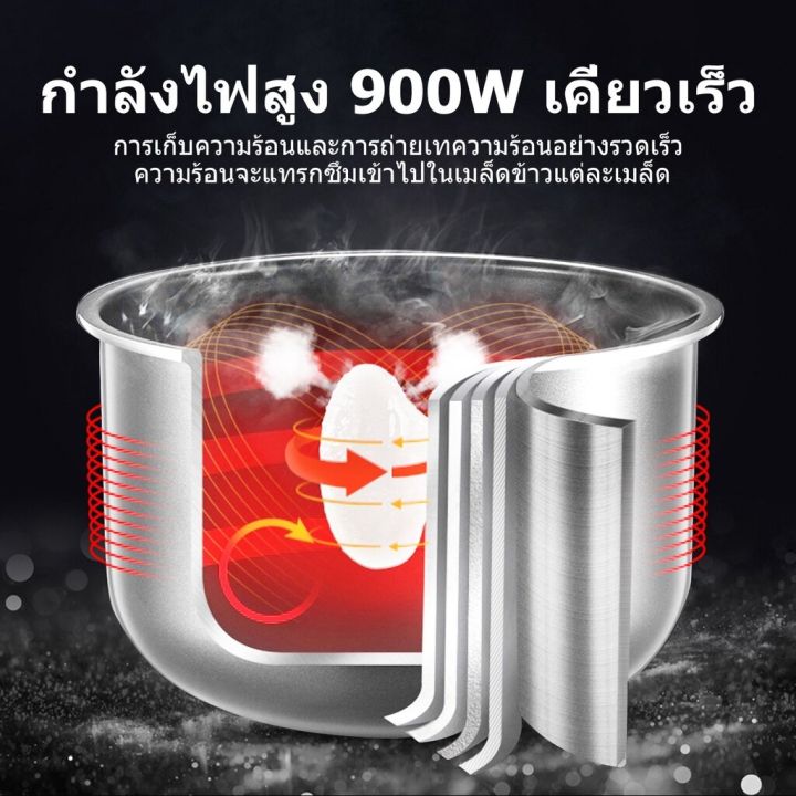 จัดส่งทันที-หม้อหุงข้าว-หม้อหุงข้าวดิจิตอล-5l-ความจุสูง-หม้อหุงข้าวอัจฉริยะ-หม้อในไม่ติดกระทะ-หุงข้าวได้-16-ชาม-ครั้ง-1800-วัตต์-ฟังก์ชั่นครบครัน-หม้อหุงข้าวไฟฟ้า-หม้อข้าวไฟฟ้า-หม้อหุ้งไฟฟ้า-หม้อหุงข้