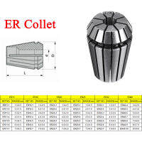 ชุดหัวอุปกรณ์ฉีดน้ำคอลเล็ตสำหรับเครื่องกลึงเครื่องแกะสลัก CNC ชุด1.0/2.0/3.0/4.0/5.0/6.0/7.0มม. ความแม่นยำสูง