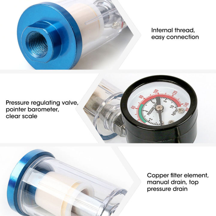 สเปรย์-g-un-air-regulator-เกจวัดความดันออนไลน์ที่เก็บน้ำอุปกรณ์กรองปลั๊ักแปลงไฟสำหรับใช้ในยุโรปสเปรย์อัดอากาศ-g-un-อุปกรณ์เสริม