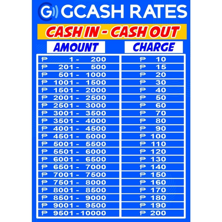 increase cash advance limit