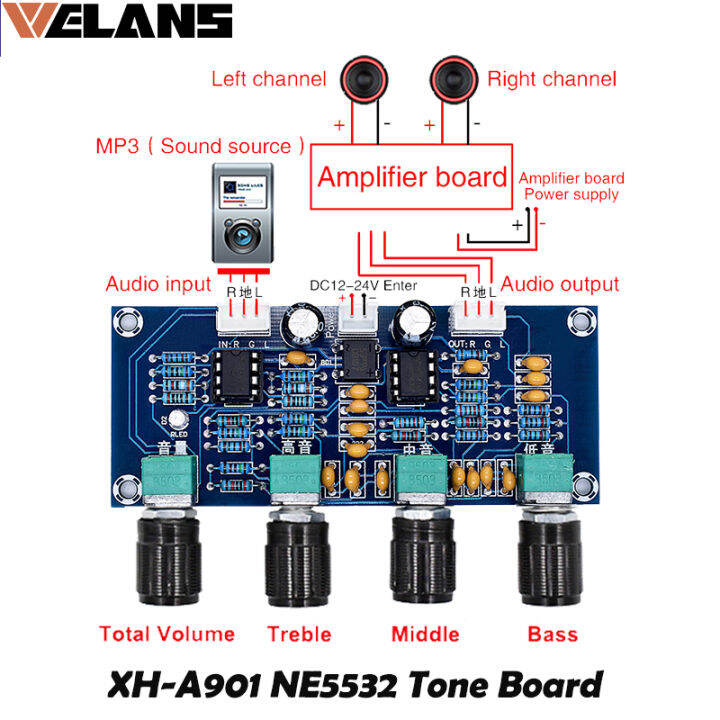 XH-A901 NE5532 Tone Board Preamp Pre-amp With Treble Bass Volume ...