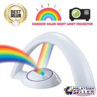 {ItalyNest shop}เครื่องฉายรุ้ง Idrop-ไฟกลางคืนสีสันห้องในร่ม