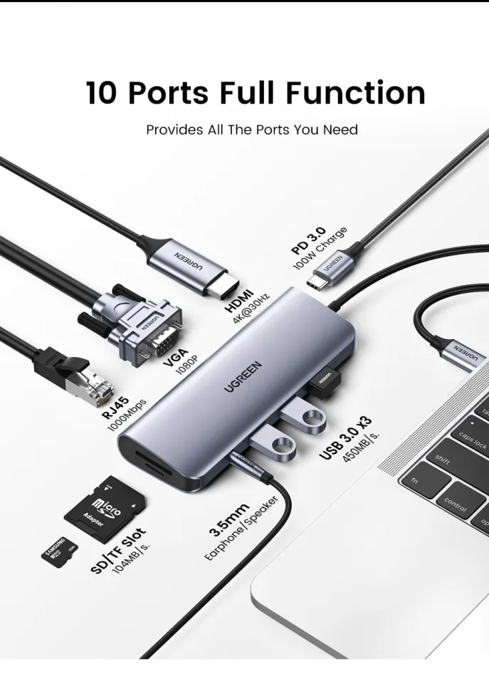 Buy UGREEN 80133 10 In 1 USB Hub With Ethernet, 4k HDMI