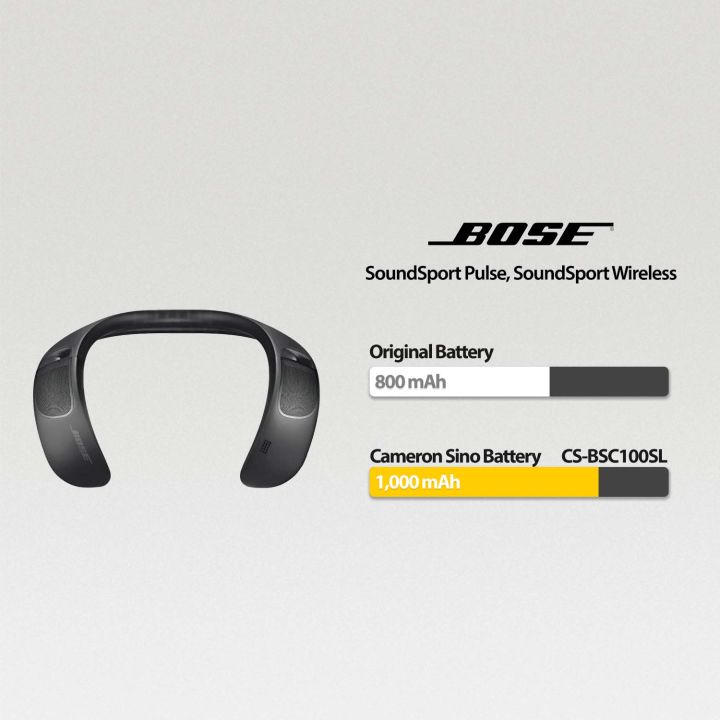 battery-bose-soundwear-companion-cs-bsc100sl-3-7v-1000mah-พร้อมการรับประกัน-180-วัน
