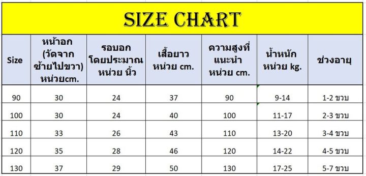 เสื้อเด็กผู้ชาย-เสื้อโปโลเด็ก-เสื้อคอปกเด็ก-เสื้อผ้าเด็กผู้ชาย-เสื้อเด็กผช-อายุ1-5ขวบ-สไตล์เกาหลี-เท่ห์ๆ-สินค้าพร้อมส่งจากในไทย