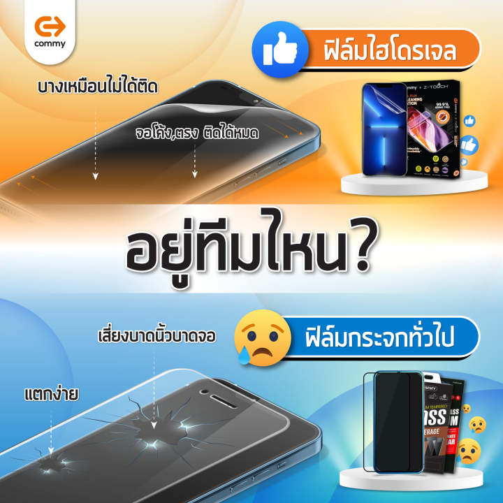 ฟิล์มไฮโดรเจล-สำหรับโทรศัพท์มือถือ-oppo-film-hydrogel-commy-for-oppo-filnd-x3-find-x5