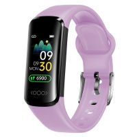 New TK30 non-invasive blood glucose monitoring exercise