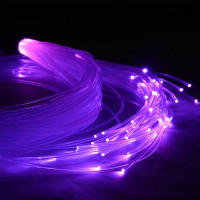 5M 6mm(Dia.) PMMA Side Glow Fiber Optic Plastic Cable Car Home DIY LED Lighting Hanging lamp Curtain decor-Multicolor