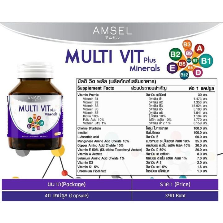 lotใหม่-พร้อมส่ง-แอมเซล-multi-vit-minerals-amsel-วิตามินบีรวมและแร่ธาตุที่ร่างกายต้องการ-40-แคปซูล-มัลติ-วิท-พลัส-มิเนรอล