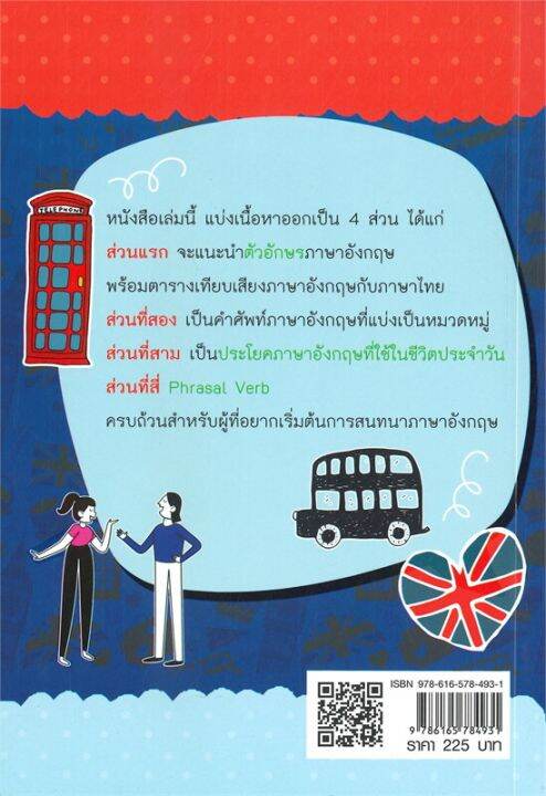 หนังสือ-ฝึกพูดภาษาอังกฤษจากคำศัพท์-พิมพ์ครั้งที่-2