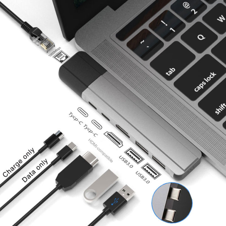 usb-ฮับ-c-thunderbolt-3-dock-กับ-hdmi-เข้ากันได้-rj45-1000m-tf-ตัวอ่าน-sd-pd-100w-dual-type-c-hub-อะแดปเตอร์สำหรับ-macbook-pro-air-m1-fona