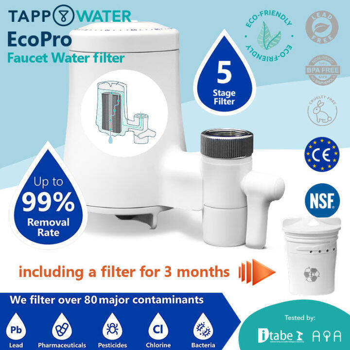 TAPP WATER EcoPro / TAPP 2 water filter1st sustainable for 100 substances 【European Brand