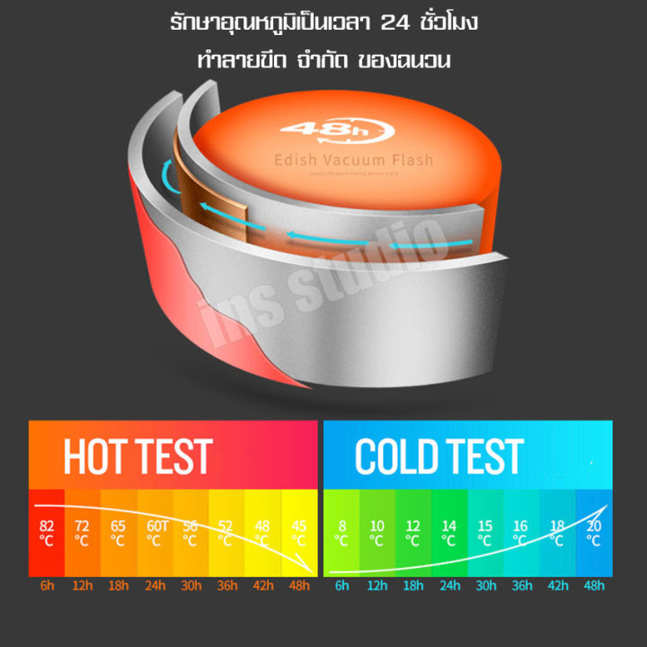 เหยือกเก็บอุณหภูมิ-เหยือกน้ำทรงสูง-เหยือกน้ำสุญญากาศ-เหยือกใส่น้ำดื่ม-ชุดเหยือกสแตนเลส-เหยือกน้ำสแตนเลส-เหยือกกรองน้ำ-เหยือกสแตนเลส-ชุดเหยือก-เหยือก-เหยือกทรงสูง-เหยือกน้ำดื่ม-เหยือกเสิร์ฟน้ำ-เหยือกใส