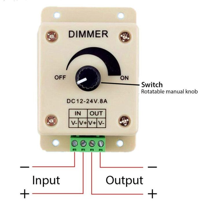 worth-buy-sakelar-peredup-led-แรงดันไฟฟ้า12v-24v-8a-พลาสต์-30a-ตัวควบคุมอลูมิเนียมปรับได้สำหรับแผ่นเรืองแสงเดี่ยวสีแอลอีดี