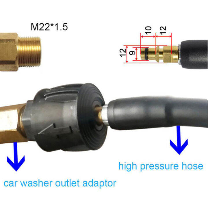 lazaralife-เครื่องฉีดน้ำแรงดันสูงที่ต่อสายยาง-power-เครื่องซักผ้าอะแดปเตอร์-m22สำหรับ-karcher-k-nilfisk-stihl-เครื่องล้างแรงดันสูงเครื่องฉีดน้ำแรงดันสูงท่อ