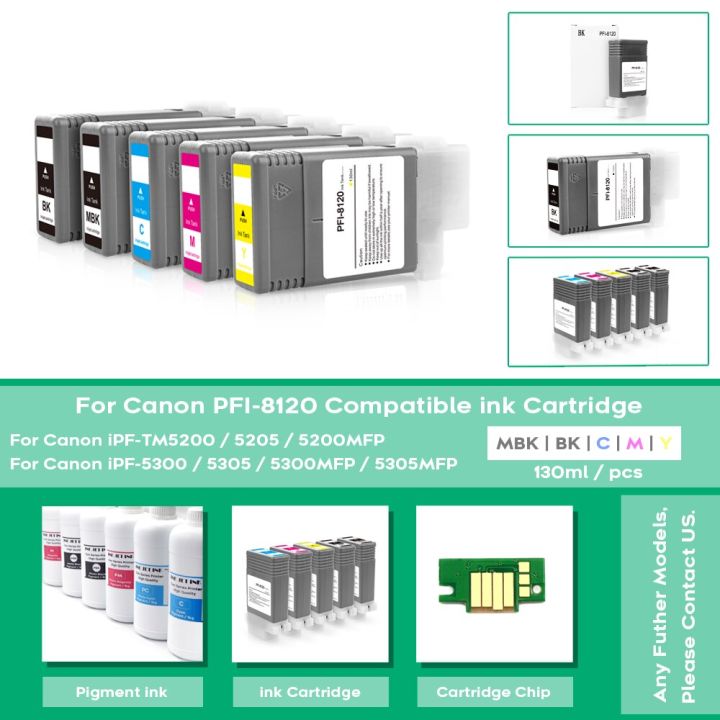 pfi8120-pfi-8120ตลับหมึกใช้ได้กับแคนนอน-tm-5200-100-tm-5205-tm-5300เครื่องพิมพ์-tm-5305พร้อมหมึกสี