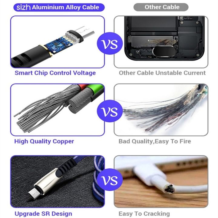 spot-express-usb-type-c-การชาร์จ-usb-cfors9-s8หมายเหตุ9p20-type-c-data-cordcharger-forpocophone-f1