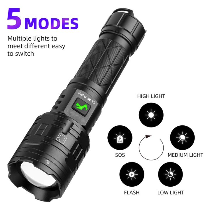 xhp160-ultra-bright-led-flashlight-16-core-super-powerful-zoom-torch-type-c-usb-lantern