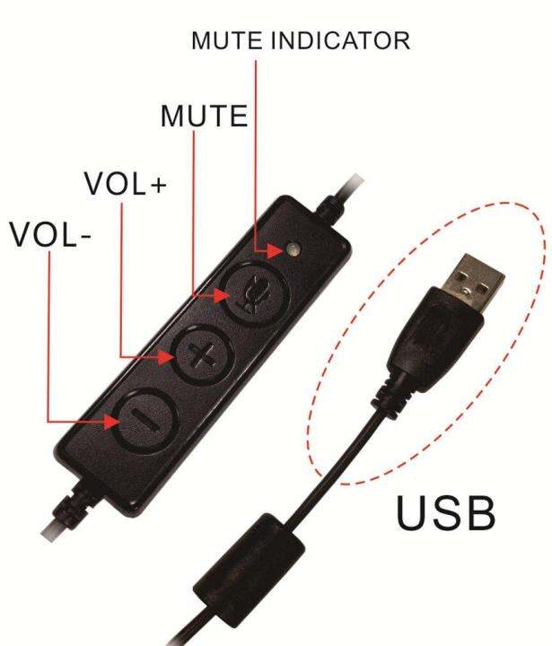 voicejoy-call-centerหูฟังโมโนตัดเสียงรบกวน-หูฟังไมโครโฟนพร้อมปลั๊กusbควบคุมระดับเสียงและเสียงเงียบ