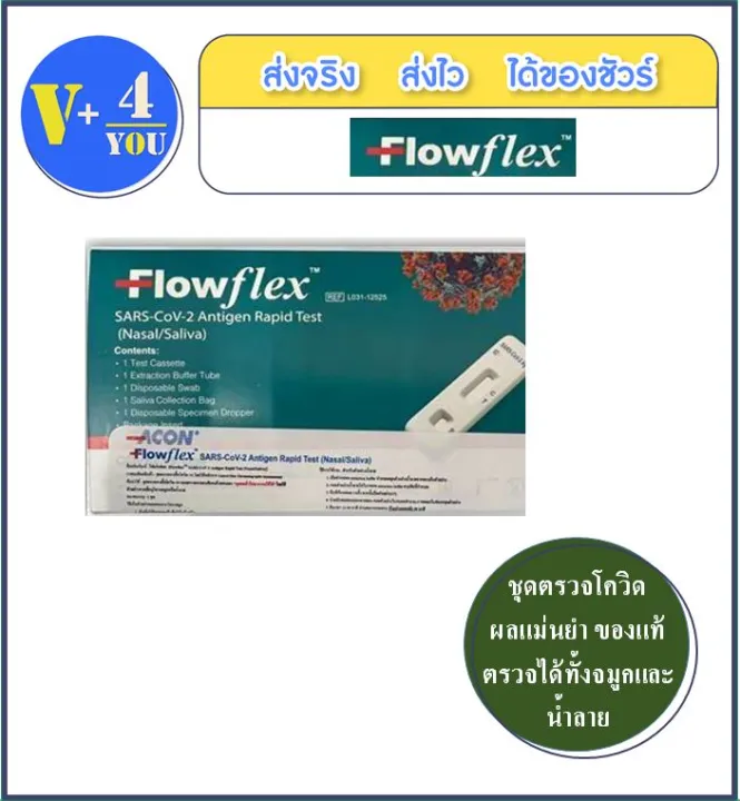 ATK WG Flowflex SARS-CoV-2 Antigen Rapid Test (Nasal/Saliva) ตรวจได้ ...