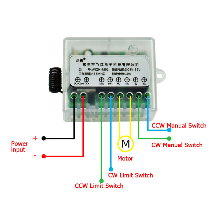 dc-มอเตอร์รีโมทคอนโทรล-linear-actuator-controller-cw-และ-ccw-433mhz-50-m-dliqnzmdjasfg