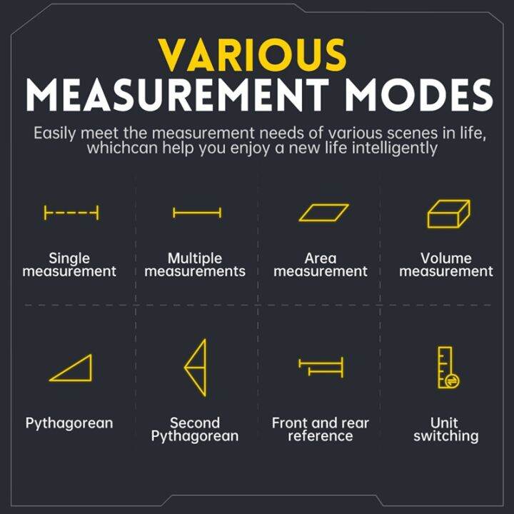 fnirsi-ir40-smart-laser-rangefinder-laser-measure-digital-distance-meter-laser-rangefinder-electronic-ruler-measuring