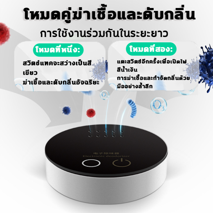 เครื่องฟอกอากาศ-กำจัดกลิ่นอากาศแบบพกพา-ดับกลิ่นอย่างมีประสิทธิภาพในเวลาอันสั้น-ใช้งานง่าย