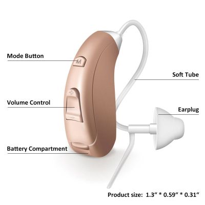 ZZOOI Hearing Aids Severe Loss Mini Device High Power Amplifier Sound Enhancer Digital BTE Elderly Ear Care Hearing Amplifier DropShip