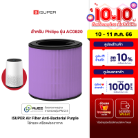 [ใช้คูปอง ลดเหลือ 539 บ.] iSuper ไส้กรอง สำหรับเครื่องฟอกอากาศ Philips รุ่น AC0820 กรองฝุ่น PM2.5 ได้ถึง 99.99%