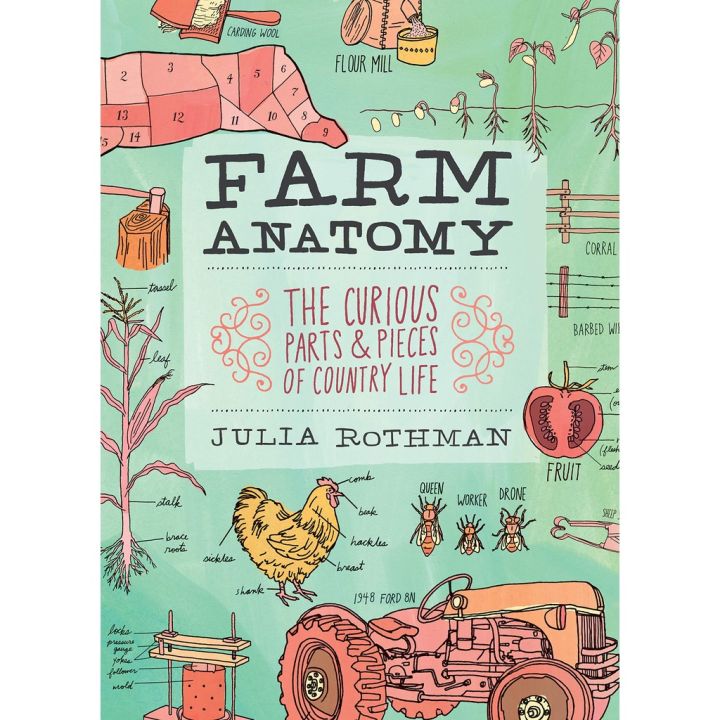 Yay, Yay, Yay ! &gt;&gt;&gt;&gt; Farm Anatomy: The Curious Parts and Pieces of Country Life หนังสือภาษาอังกฤษมือ 1 นำเข้า พร้อมส่ง